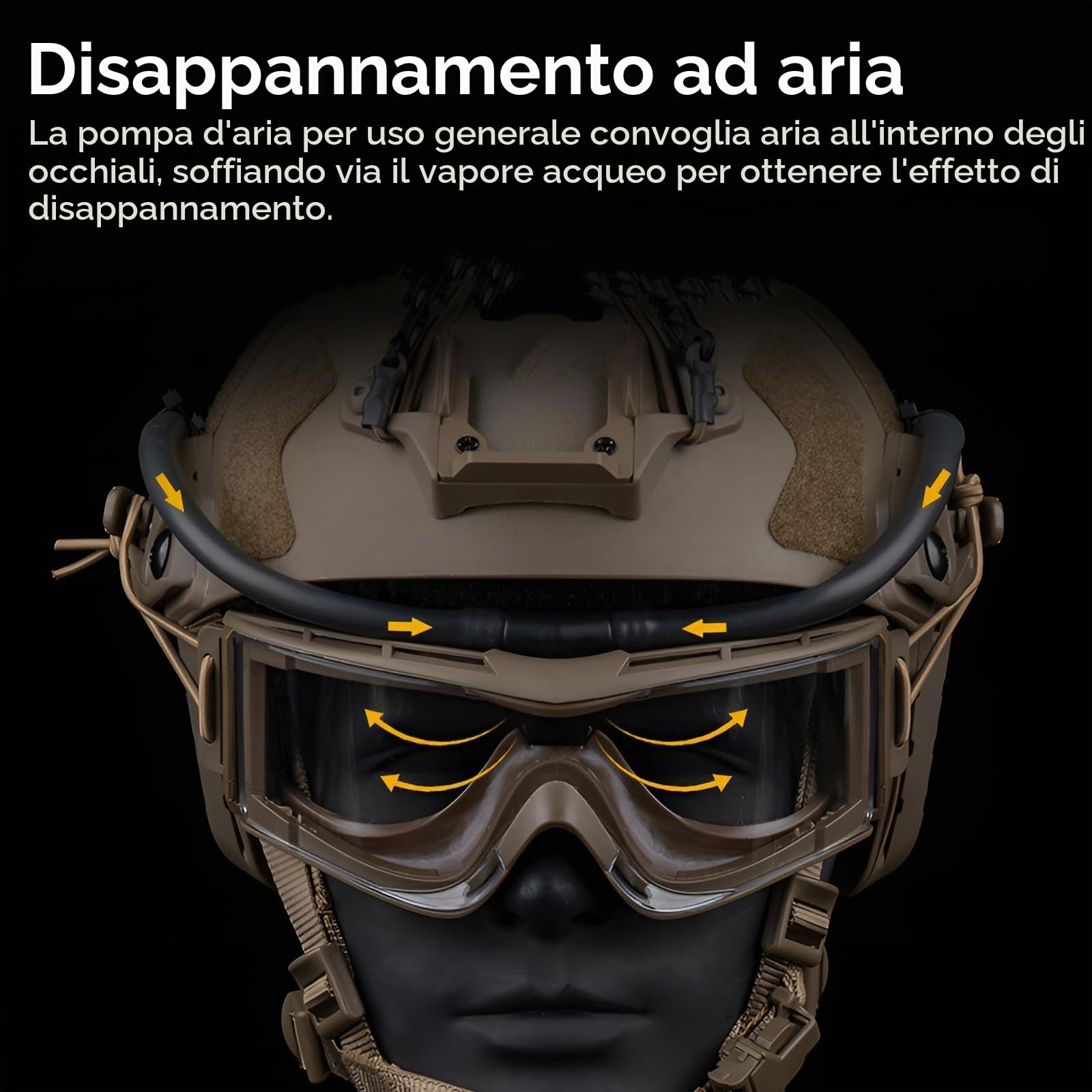 Kit di occhiali anti-appannamento, antiappannamento, per occhiali con manopola regolabile, pulsante turbo, toppa con velcro, chiusura magnetica, 7 ore di durata per softair, tattico