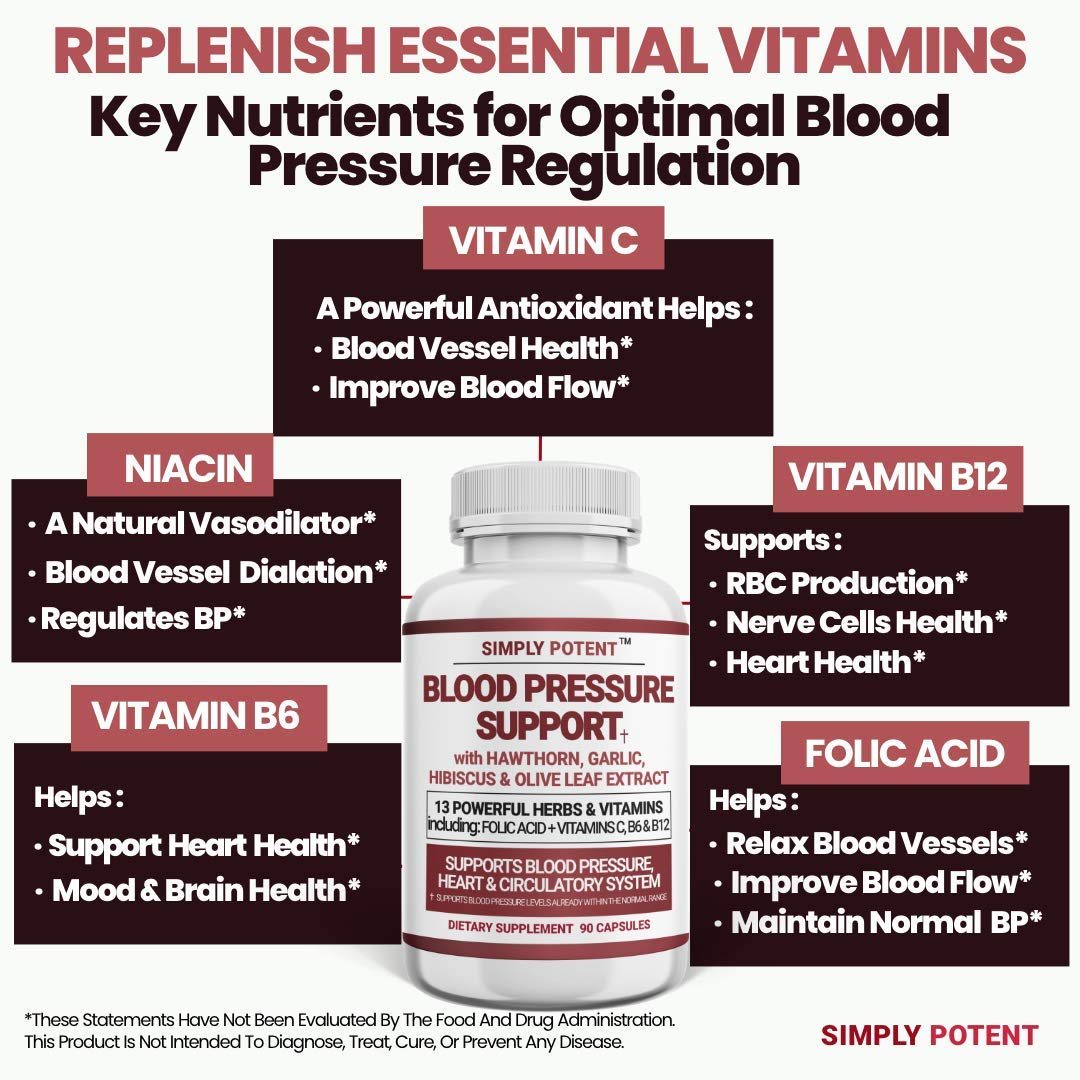 Blood Pressure Support Supplement Healthy Heart, Cholesterol, Cardio