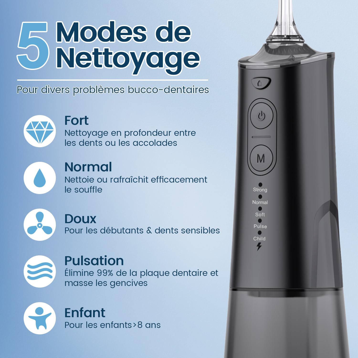 Vue rapprochée du réservoir d'eau de l'hydropulseur VIMMK, montrant sa capacité de 300 ml et son point d'attache.