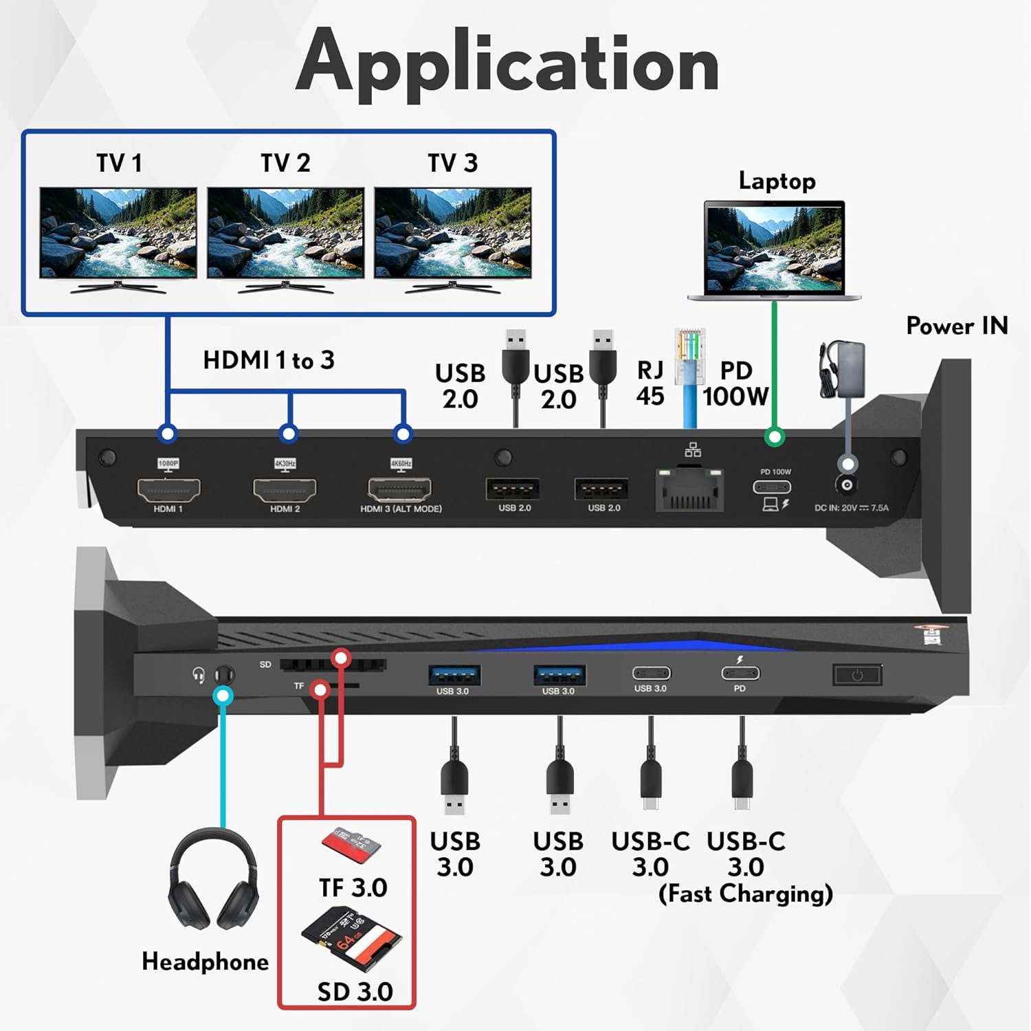 J-Tech Digital 14 in 1 Docking Station up to 4K 60Hz, 3X HDMI, 6X USB, Ethernet, SD/TF, 100W PD, Audio/Mic - Compatible with macOS/Windows, Supports SST/MST (Driver Required)