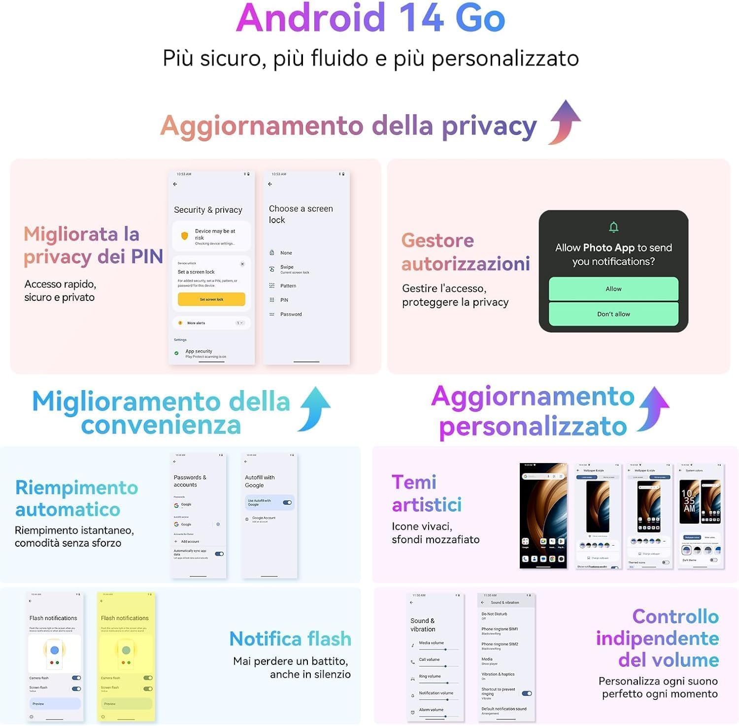 Blackview 2025 Teléfono Móvil 6GB+64GB/2TB, 6.56" HD+ IPS,Smartphone 13MP+8MP/4G Dual SIM/Octa-Core/Face ID/OTG/GPS/Funda de Móvil/3 Años de Garantía Móviles