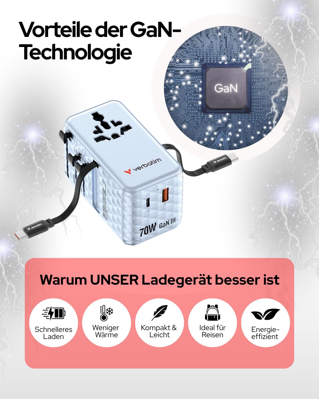 Verbatim GaN - Adattatore da viaggio 70 W, blu, con 2 cavi integrati e USB-C, USB-A, 2 connettori USA/JP, caricatore rapido universale per laptop, smartphone e molto altro ancora, utilizzabile in