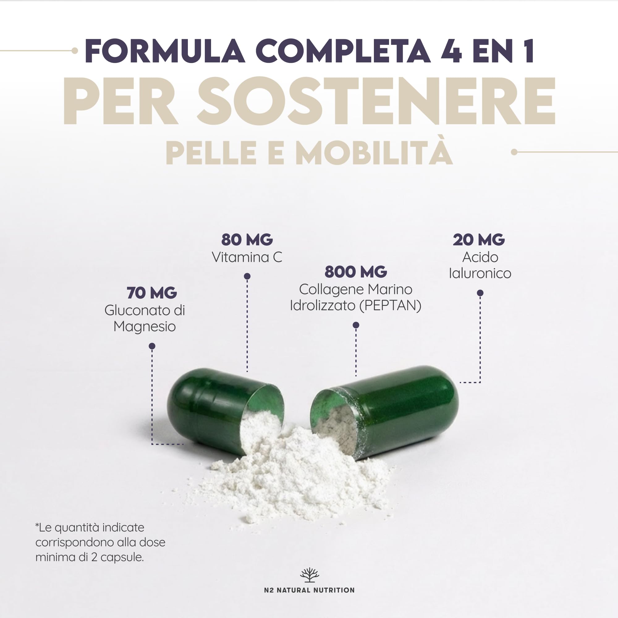 Collagene Marino Idrolizzato PEPTAN con Acido Ialuronico, Magnesio e Vitamina C, 150 Caps + Triple Magnesio 2640 mg, Magnesio Bisglicinato, Citrato e Malato, 440 mg, 180 Compr. N2 Natural Nutrition