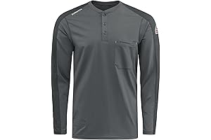 Bulwark FR Henley: Professional Protection for Demanding Environments