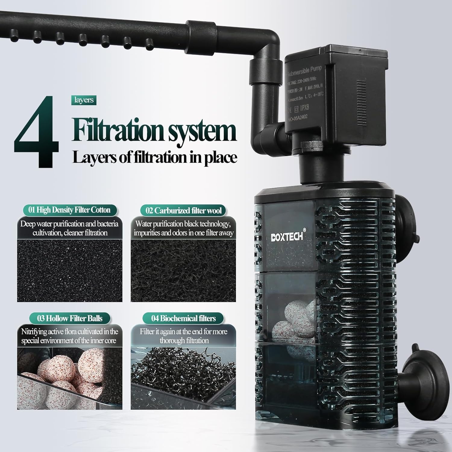 UPETTOOLS Fish Tank Filter for 20-40 Gallon Aquariums – Ultra Quiet Double Sponge Filter with Built-in Water Pump & 4-Stage Filtration System - image 2