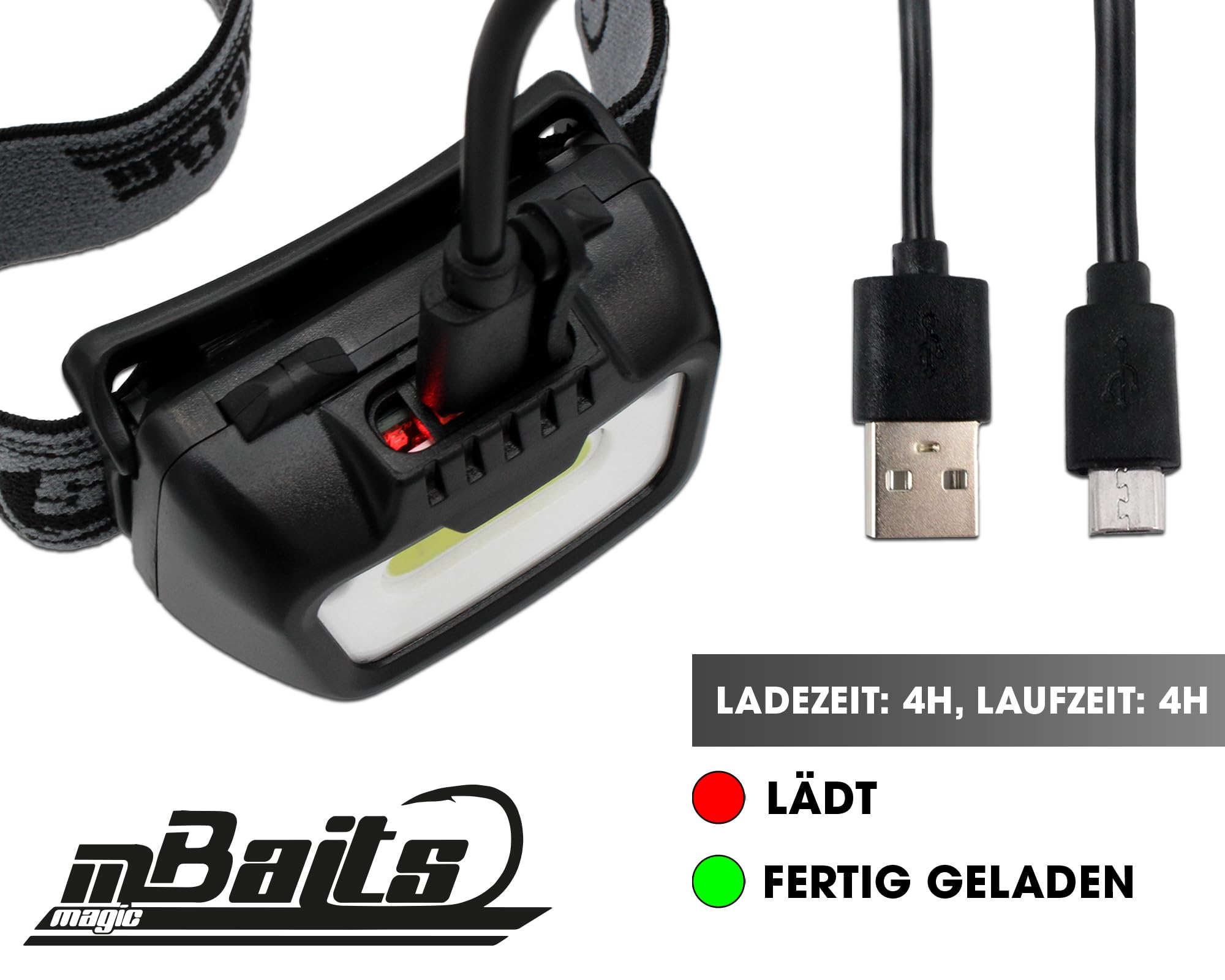 Angel-Berger Magic Baits Mega Light Head Lamp - Linterna frontal con sensor de movimiento, USB, sensor de batería, LED