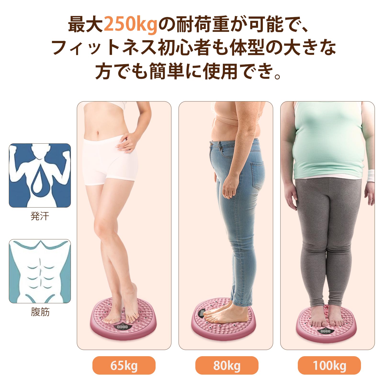 Amazon.co.jp: GOSO ツイストボード ツイスター・ダイエット【 2025