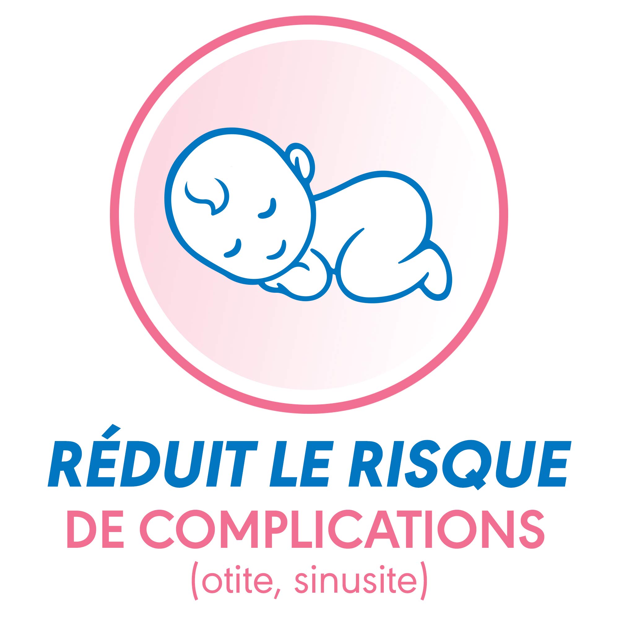 ProRhinel mouche bébé 2 embouts jetables