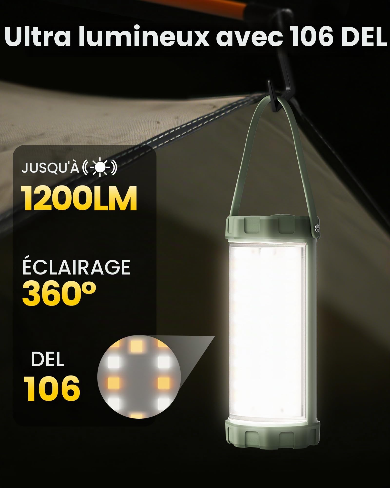 Glocusent Lampe Camping Rechargeable avec 4 Modes (dont SOS), 106 LED 1200LM, IP68 Étanche, 80h Autonomie, Compacte & Légère – Lanterne Camping Exterieur Pour Randonnée, Urgence, Maison (Vert)