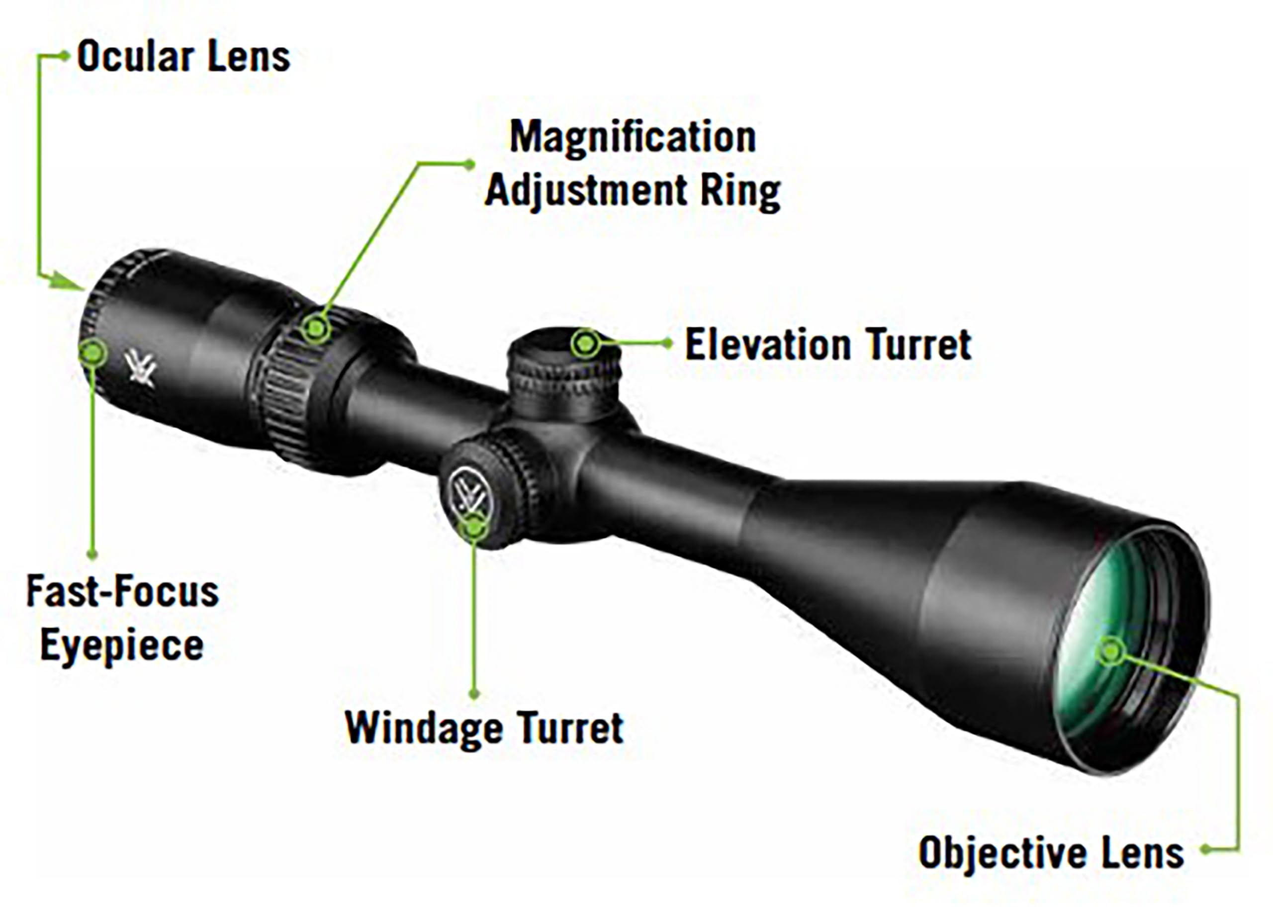 Amazon.com : Vortex Optics Sonora Second Focal Plane Riflescopes