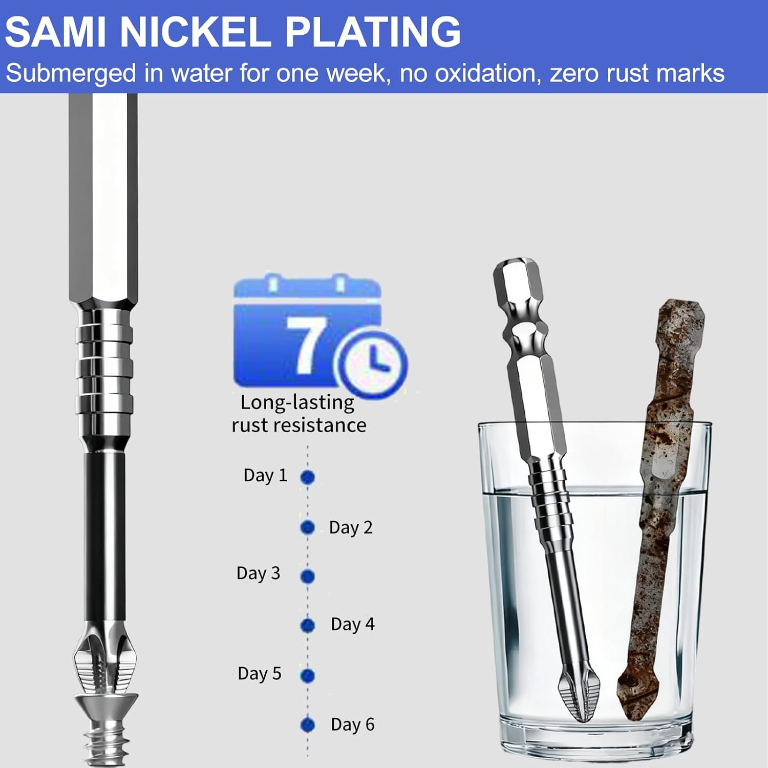 High Magnetic Screwdriver Drill Bit Set, Anti-Slip Magnetic Electric Screwdriver Set, Impact Resistant Non Slip Bit, 25 50 65 70 75 90 100 120 150mm (9Pcs)