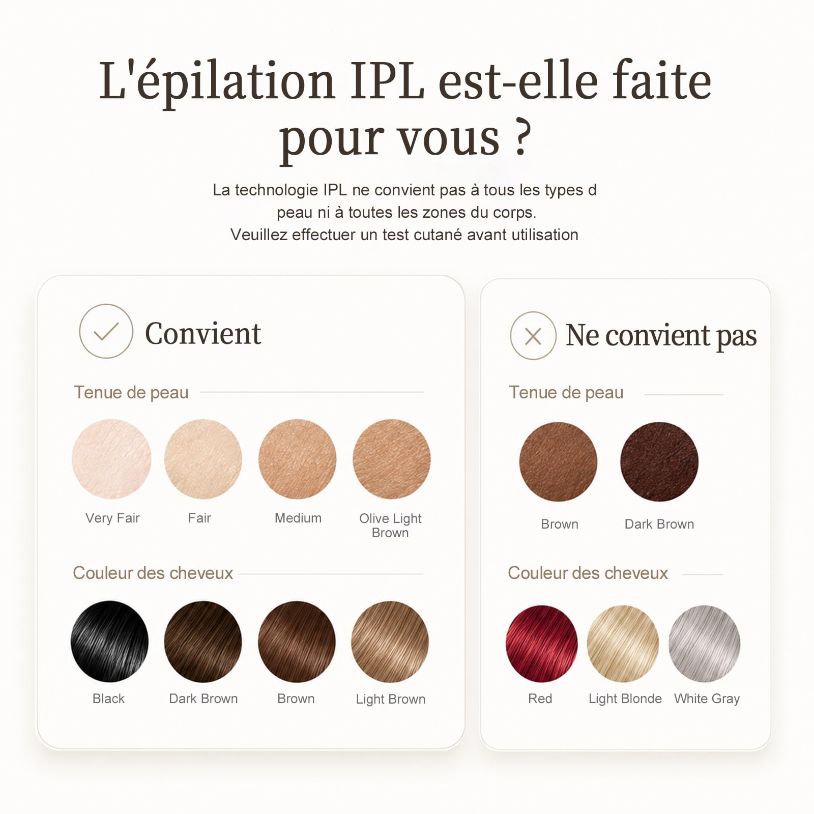 Épilateur Lumière Pulsée, 999,999 Flashs Laser Epilation Definitive, 3 Niveaux Énergie Lumière Pulsée, Résultats Durables, Épilation Laser pour Femme et Homme, Aisselles, Bikini, Corps