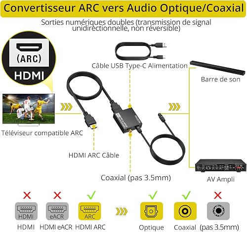 PROZOR Extracteur Audio ARC vers Optique/Coaxial Double Sortie Numérique Convertisseur Compact pour Son Home Cinéma - 2