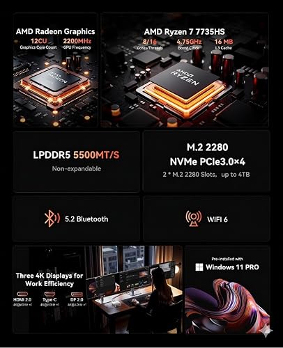ACEMAGIC M1 Mini PC, AMD Ryzen 7 7735HS(8C/16T),16GB LPDDR5 512GB MVME SSD - 2