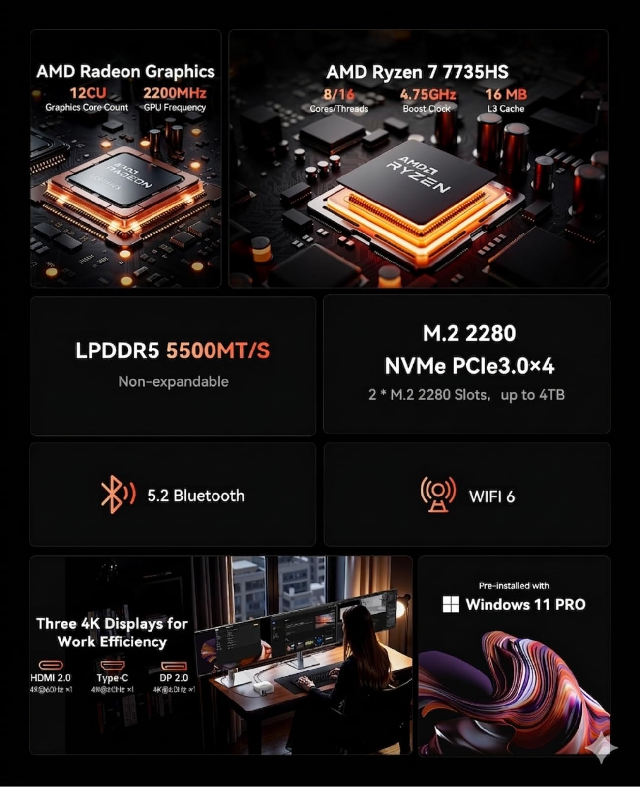 ACEMAGIC M1 Business Mini PC,AMD Ryzen 7 7735HS(Meilleur Que 6800H/12600H)