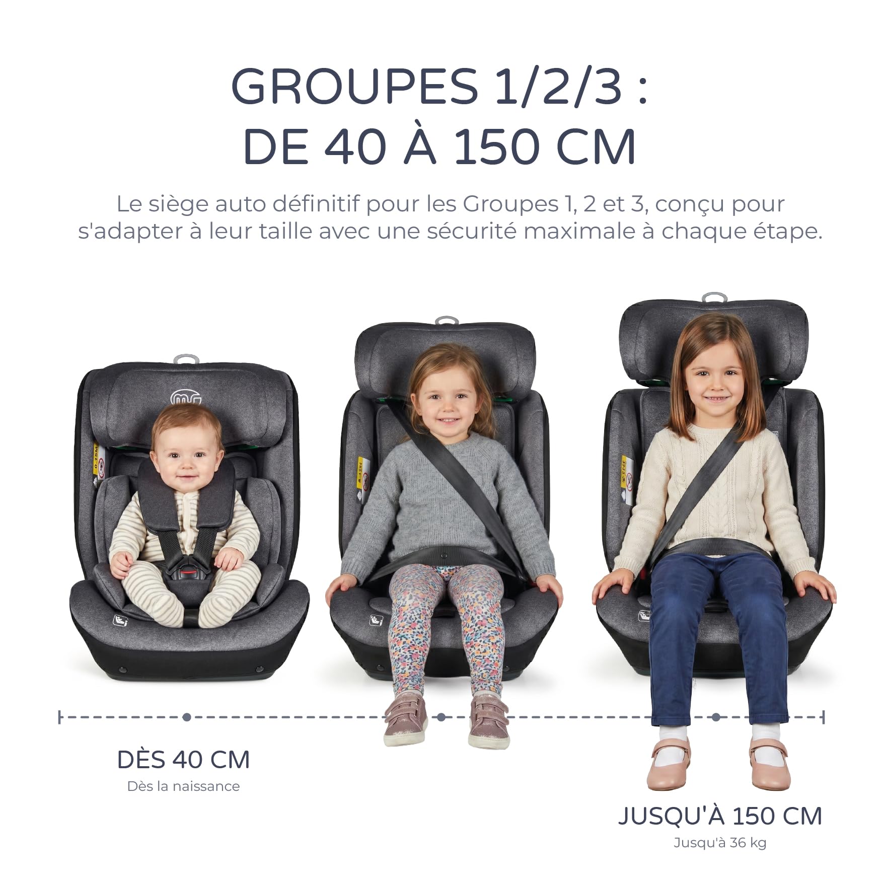 Ms Babyworld BARI I-Size - Silla de Coche Isofix y 1 posición de reclinado, Grupo 1/2/3, 9-36 Kg ó 75-150cms, Normativa R129, Protectores Laterales, Top Tether, Ajustar con una Mano, Easy Grow System