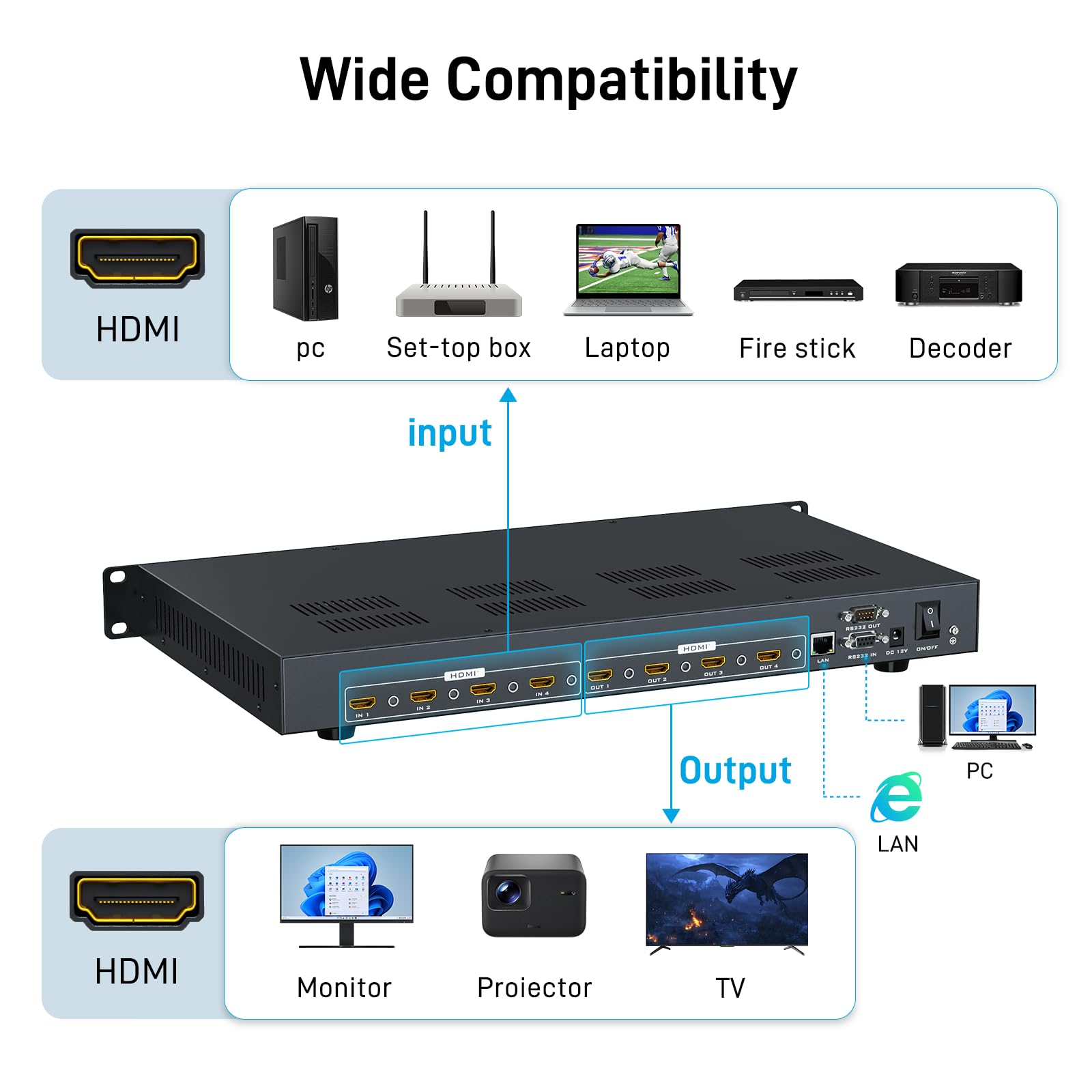 Matrix HDMI 8K 4x4 w/Web GUI, HDMI 2.1 Matrix Switcher Splitter 8K @ 60Hz 4K @120Hz, matrice video 1U montaggio su rack con Smart EDID, Audio Embed & De-Embed, Controllo APP
