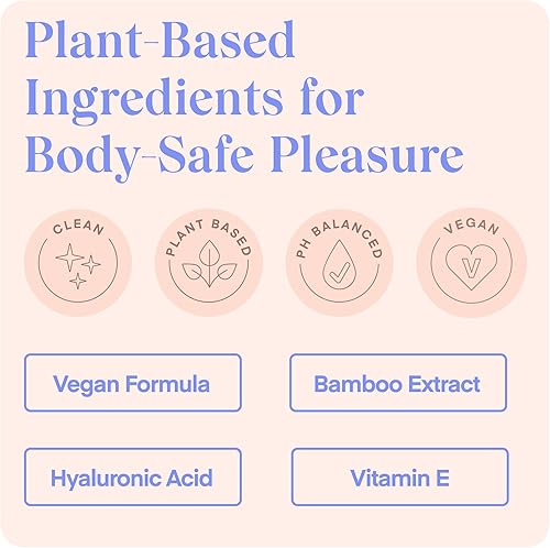 Miniatura 2 de Playground Love Sesh and Date Night, paquete de 2, lubricante personal a base de agua, natural y seguro de usar con condones de látex, para hombres,