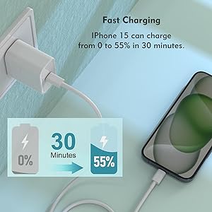 USB C to USB C Cable, 5-Pack 6FT, 60W Fast Charging Power Delivery for iPhone 15/15 Pro/15 Plus/15 Pro Max, iPad Mini 6/Pro 2021, MacBook Pro 2020, Samsung Galaxy S23, Switch