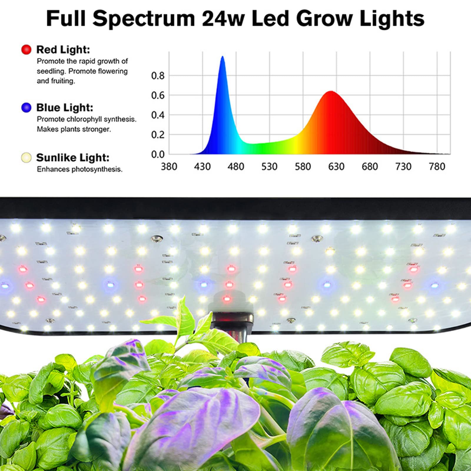 Sistema de Cultivo hidropónico, 12 cápsulas kit de iniciación de jardín para interior con luz crecimiento, Kit de germinación inteligente con función de sincronización de ciclo, Altura Ajustable#2