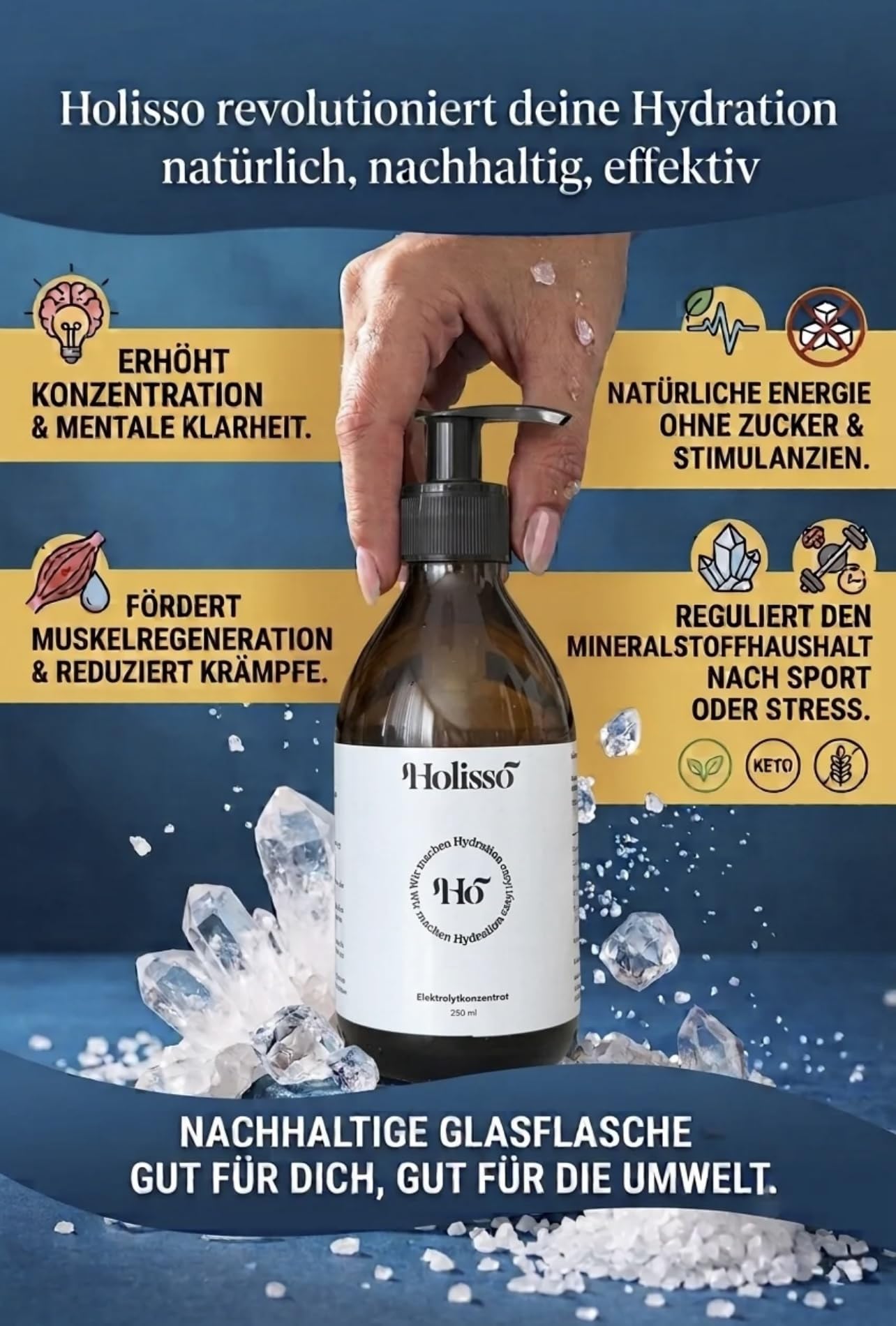 Elektrolytkonzentrat aus Meerwasser [Magnesium, Kalium, Natrium & Chlorid] – ohne Zucker, Aromen und Süßstoffe – flüssige Elektrolyte in Glasflasche mit Pumpspender