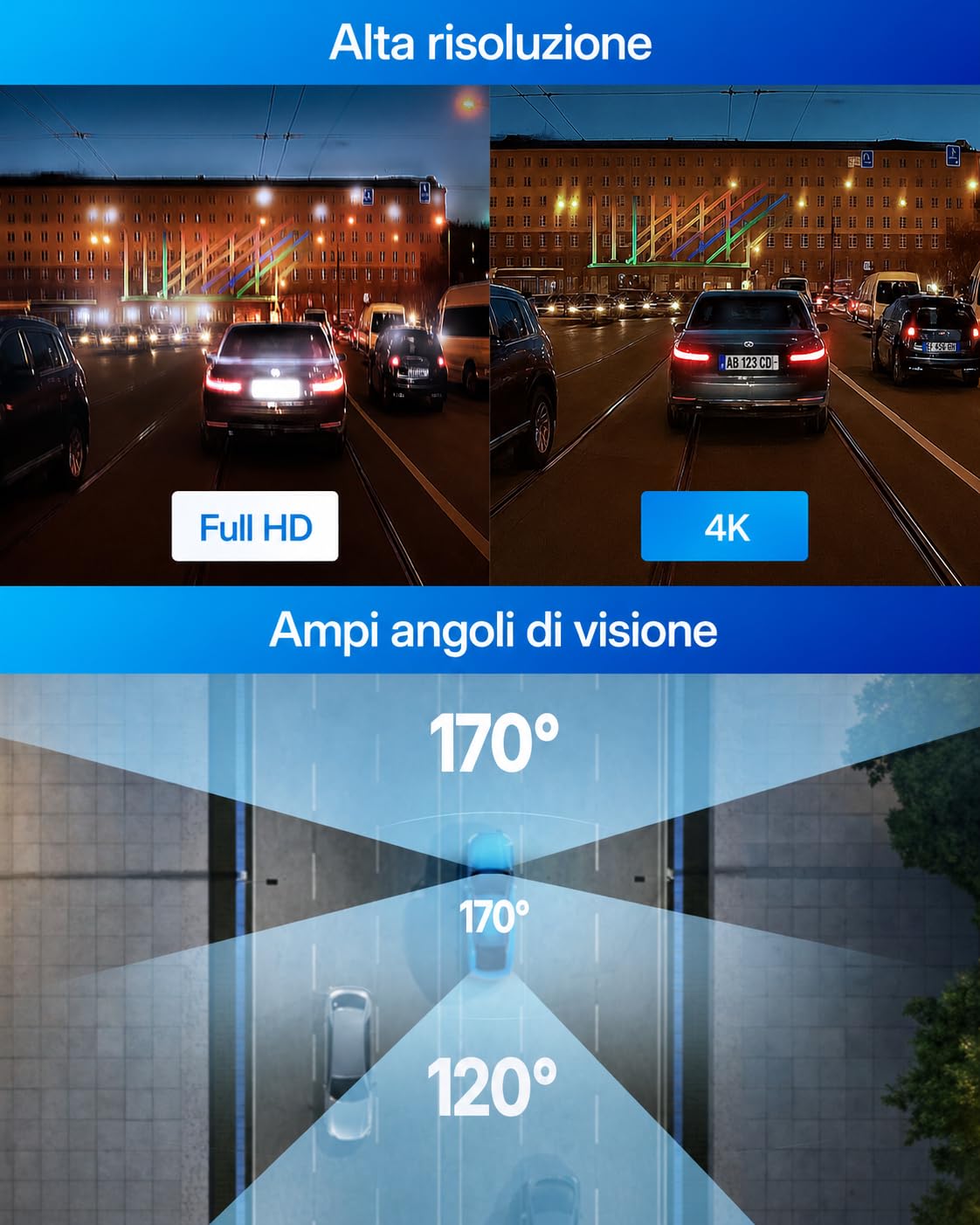 Proof Ultra Dash Cam 3 Canali 4K+2K Anteriore e Interna con Posteriore, GPS, WiFi App, Visione Notturna IR, Modalità Parcheggio