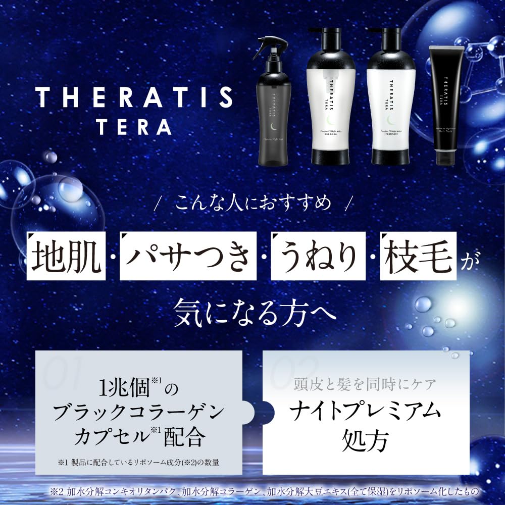 Amazon | THERATIS (セラティス) ムーンライト スリーク 3点セット 