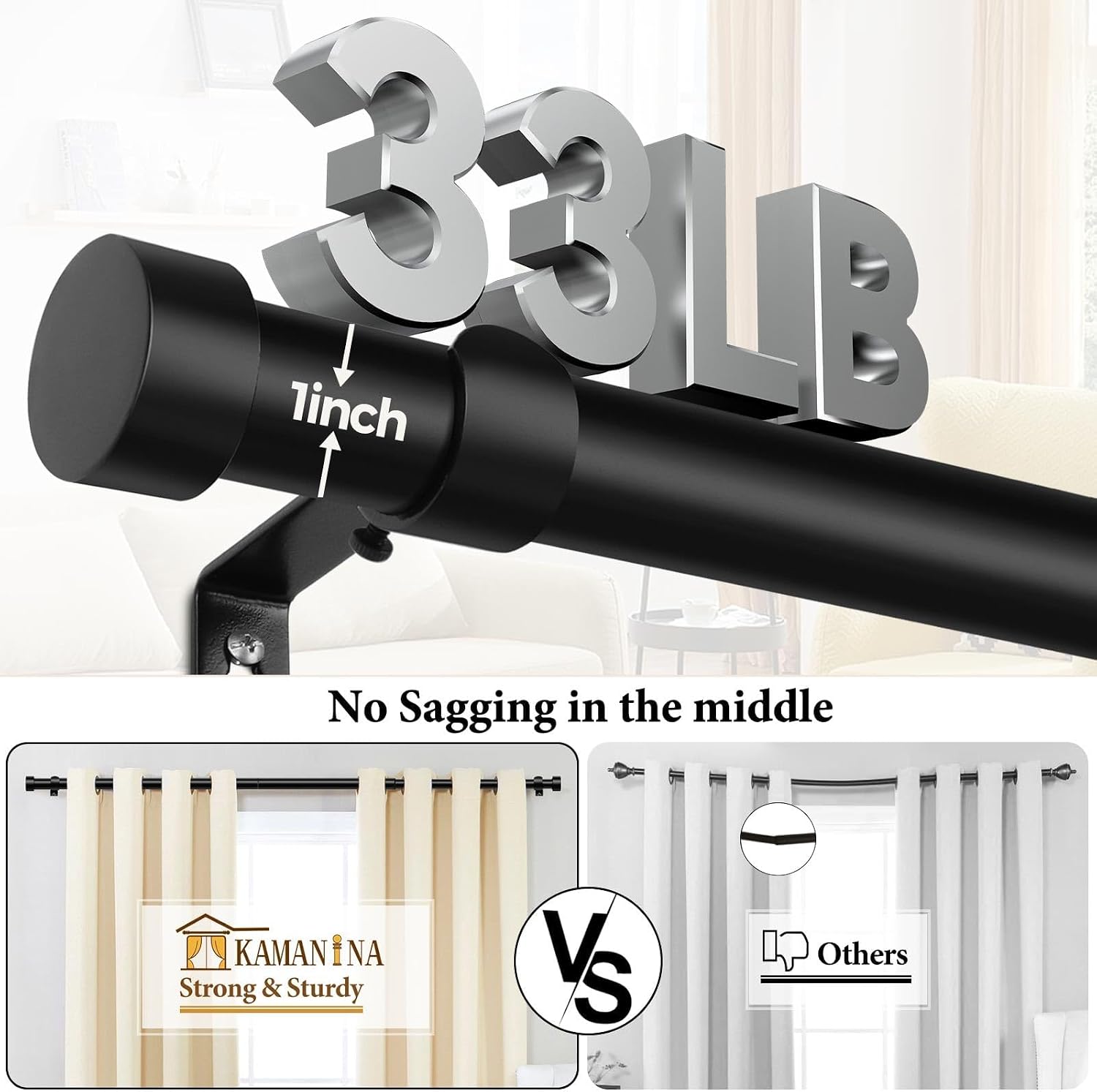 KAMANINA Curtain Rods 2 Pack, Heavy Duty Curtain Rods for Windows 28 to 48 Inch, 1 Inch Black Modern Drapery Rod with End Cap (32"-58", 2Pack)