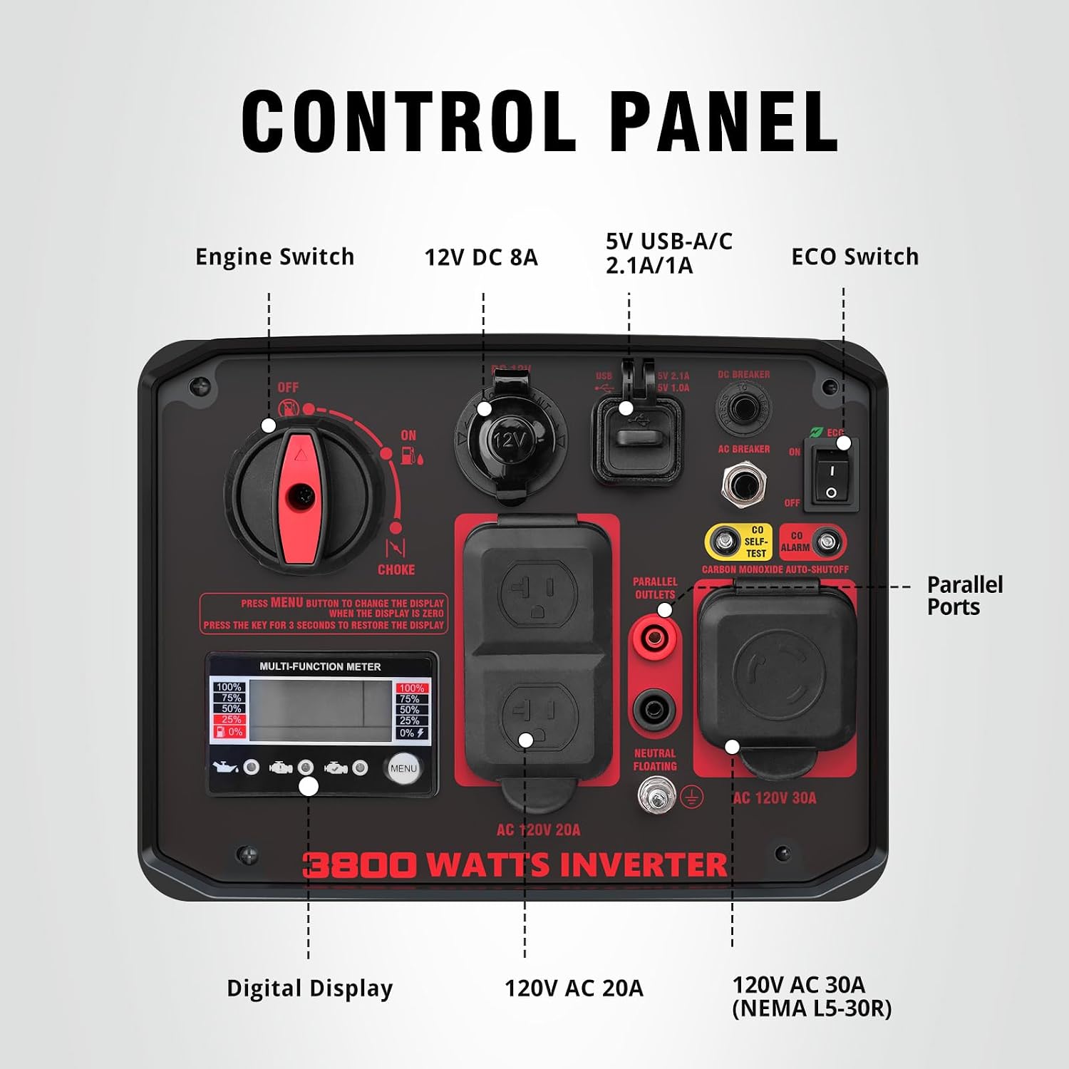 AMERISUN AL5035C Inverter Generator Control Panel