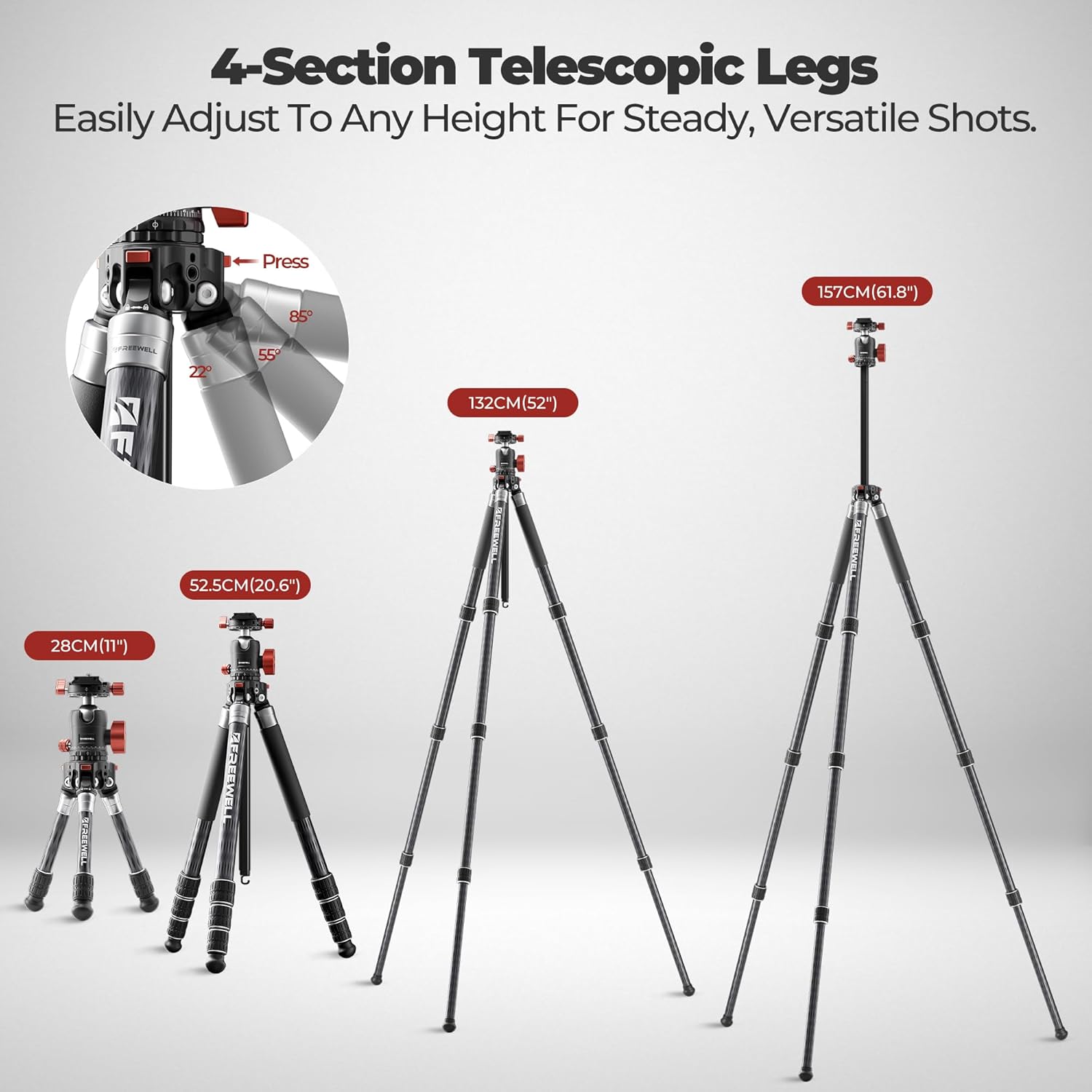 The Real Multi-Tripod 5-in-1- Carbon Fiber Design for Cameras & Smartphones, Tripod, Monopod, Trekking Pole, Desktop Mode – Up to 20kg Payload