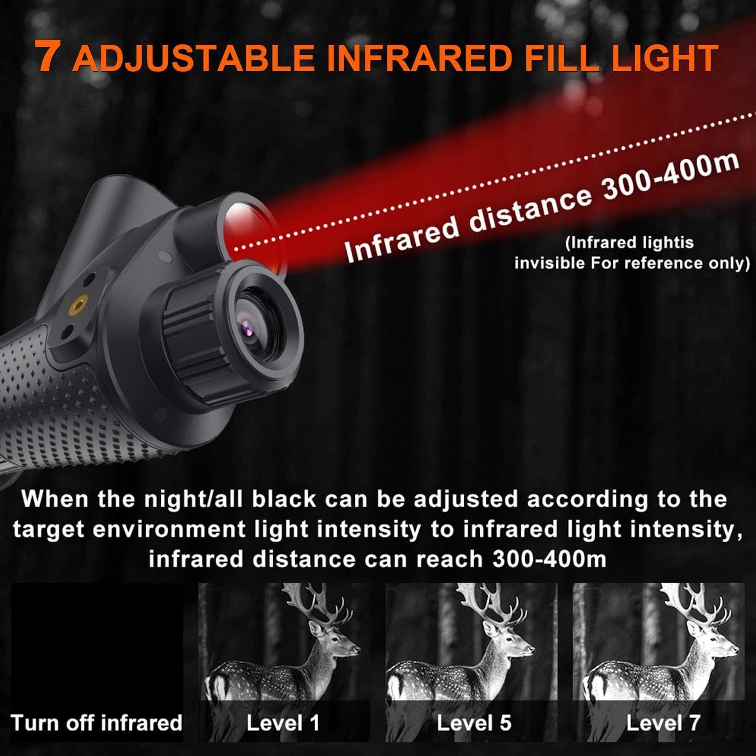 Nachtsichtgerät mit Sternen Lichtsensor, 8X Digital Zoom IR-Helligkeit Nachtsichtbrille Infrarot Monokular für Erwachsene & Jagdcamping Nachtsicht & Tag Militär Freihändiges NGV für Helm