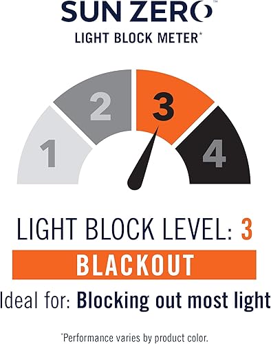 Miniatura 9 de Sun Zero Soho - Juego de 2 paneles de cortinas opacas de eficiencia energética con ojales, 54 x 63 pulgadas, color perla