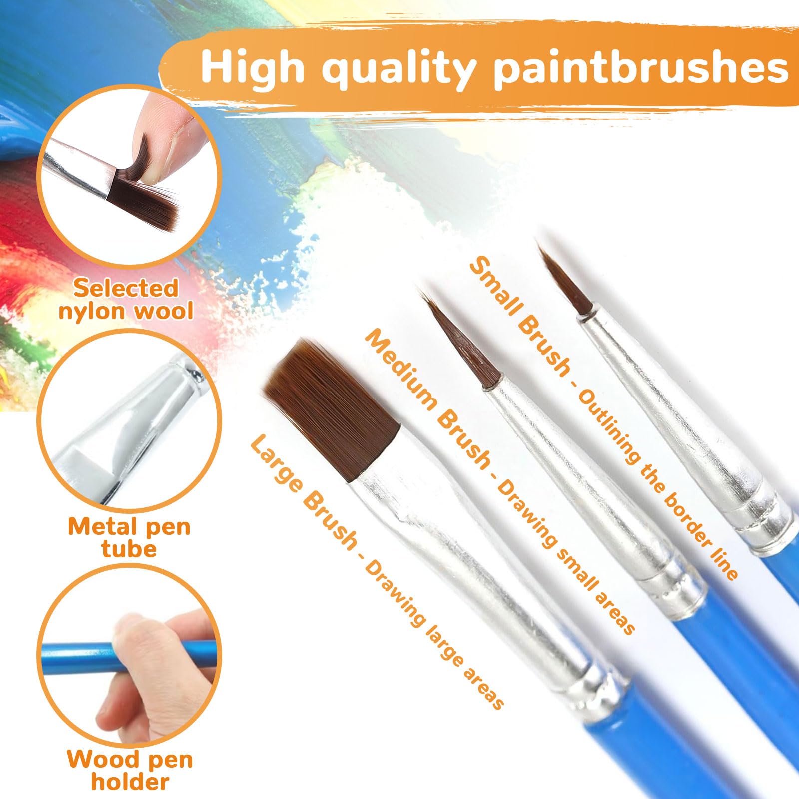 Gelrovaled Peinture Par Numéros Pour Adulte, DIY Peinture Acrylique Pour Adultes Enfants Debutants Facile Sur Toile 40x50 Cm Avec Peintures Et Pinceaux Flower Town Sans Cadre Gelrovaled Peinture Par Numéros Pour Adulte, DIY Peinture Acrylique Pour Adultes Enfants Debutants Facile Sur Toile 40x50 Cm Avec Peintures Et Pinceaux Flower Town Sans Cadre