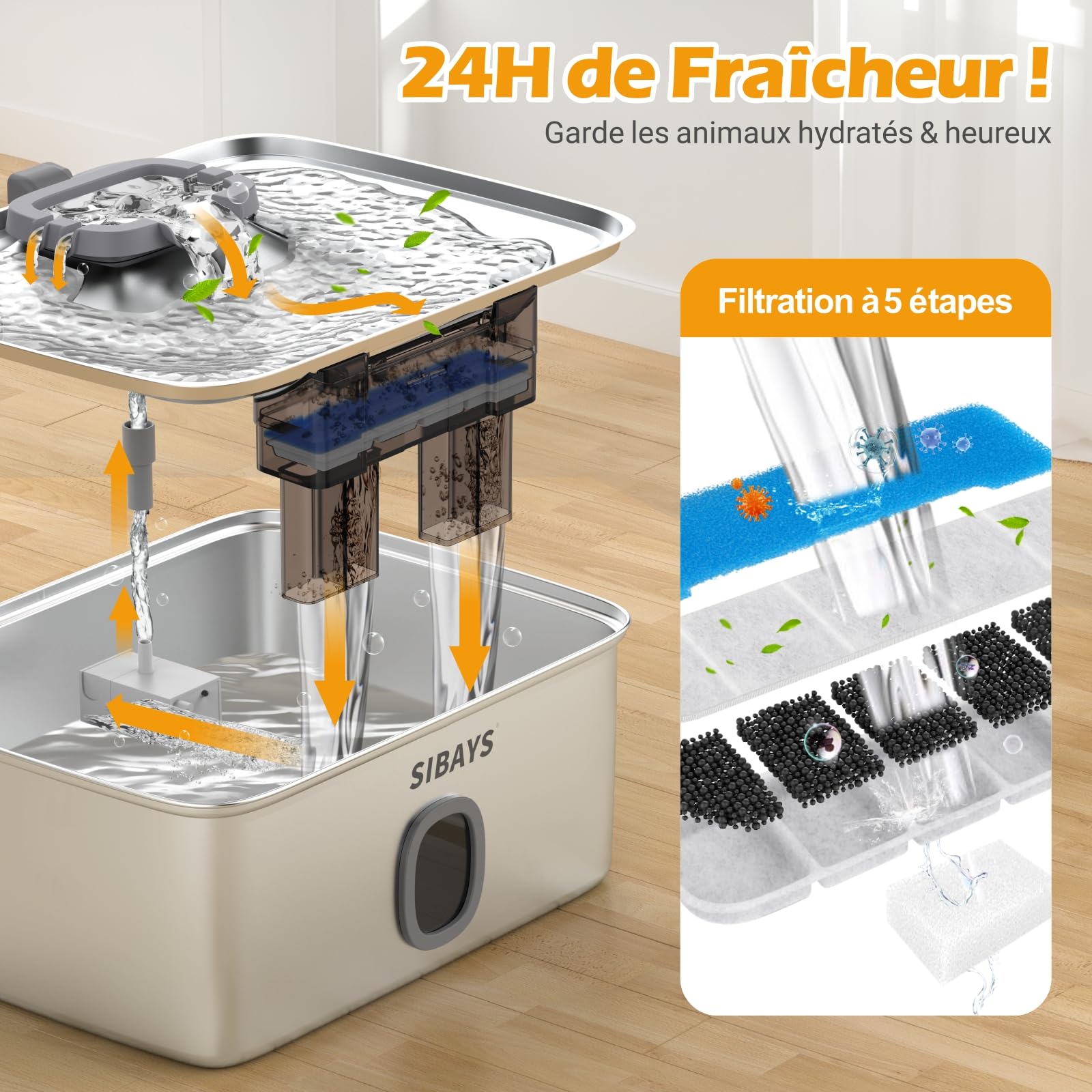 Sibays Fontaine a Eau Chat INOX, 15L Grande Fontaine a Eau Chien avec Zone de Boisson Plus Large, Super Silencieuse Fontaine à Eau pour Chat avec LED & Filtre, Adieu aux Remplissages Fréquents, FS76