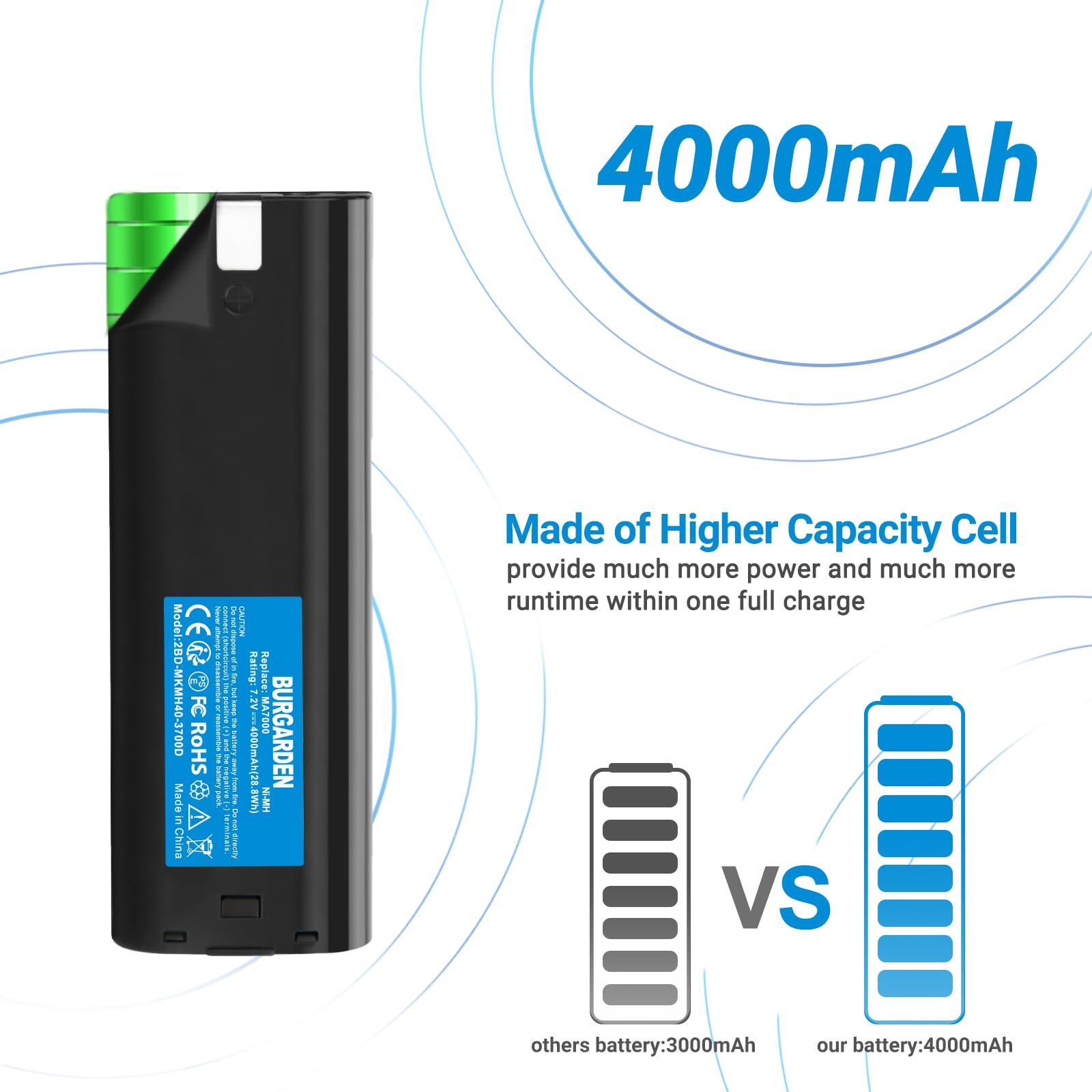 2X 7.2V 4000mAh NI-MH Batterie pour Makita 7000 7002 7033