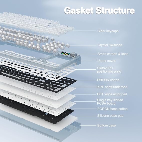 AULA F98 Pro Wireless Mechanical Keyboard with Transparent Keycaps,Hot-swappable,Pre-lubed Linear Switches,Gasket Structure,RGB Backlit,OLED Screen,BT5.0/2.4G/USB-C Wired Computer Keyboard