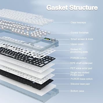 AULA F98 Pro Wireless Mechanical Keyboard with Transparent Keycaps,Hot-swappable,Pre-lubed Linear Switches,Gasket Structure,RGB Backlit,OLED Screen,BT5.0/2.4G/USB-C Wired Computer Keyboard