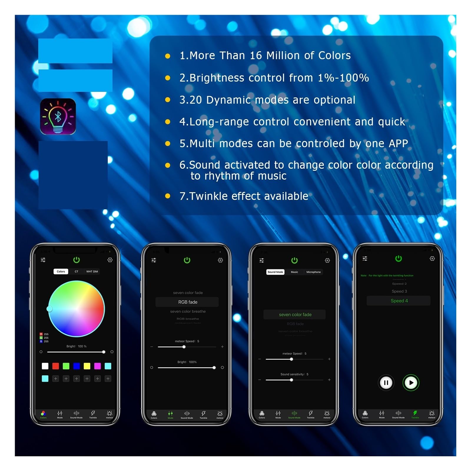 Oświetlenie Wnętrza Samochodu 10W Twinkle RGBW Samochód Starry Sky Light Kontroler Muzyczny LED Gwiazda Na Dach Samochodowy Kabel Światłowodowy Oświetlenie Sufitowe