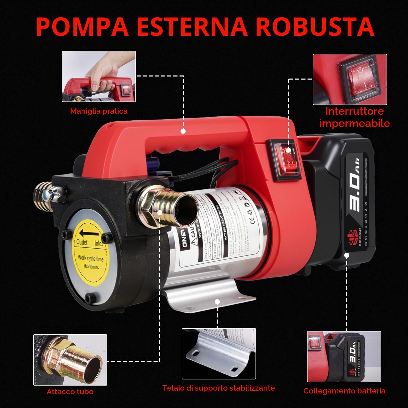 ONEVAN Pompa diesel elettrica 50 l/min, pompa del carburante senza fili e pompa diesel portatile con 2 batterie da 3,0 Ah, per diesel e cherosene (non per acqua/benzina), ideale per trattori, camion