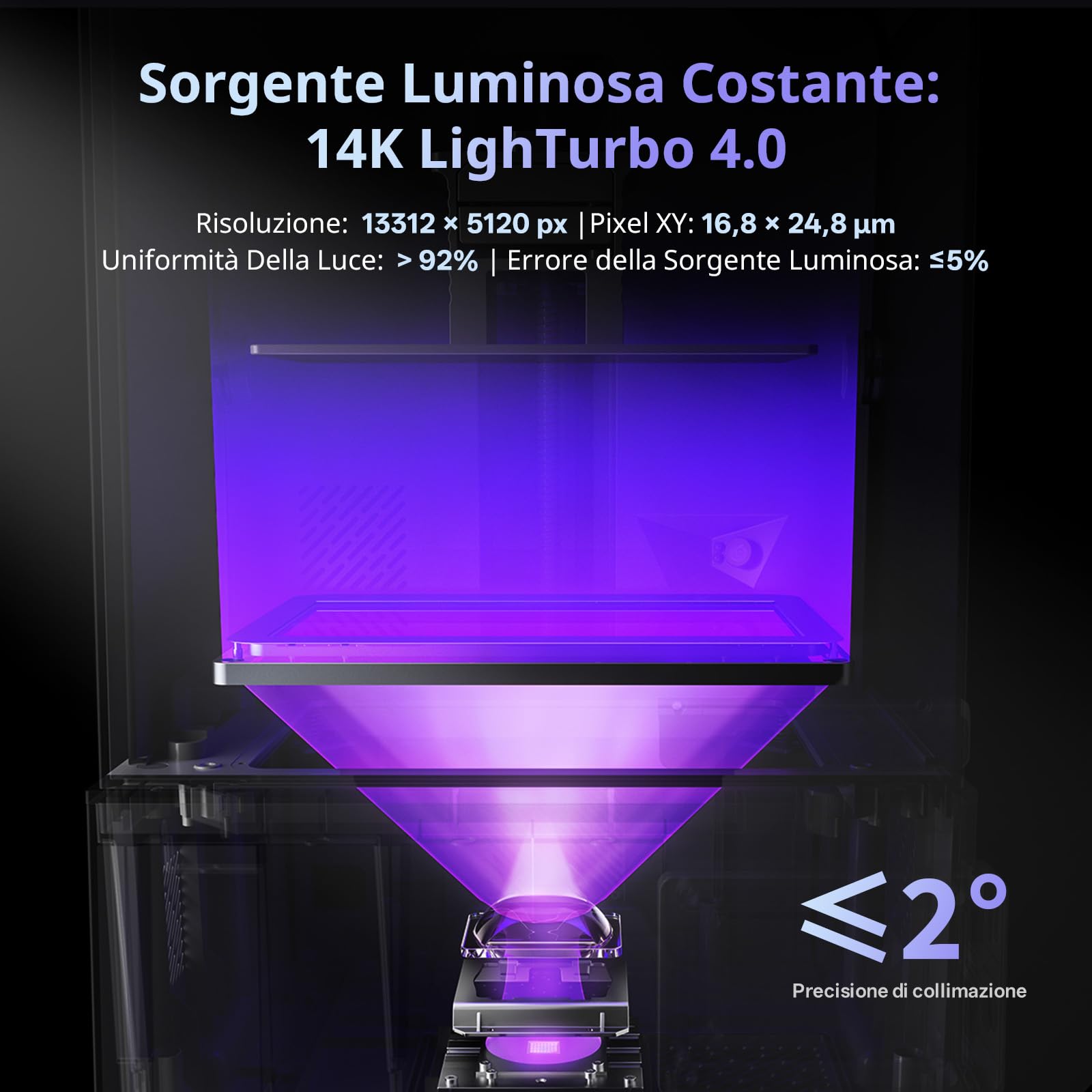 Anycubic Photon P1 con Piattaforma Doppio Colore/Materiale Stampante Resina | Risoluzione 14K 13312x5120 Stampante 3D Resina, Riscaldamento Intelligente del Serbatoio, Volume di Costruzione 6,5 L