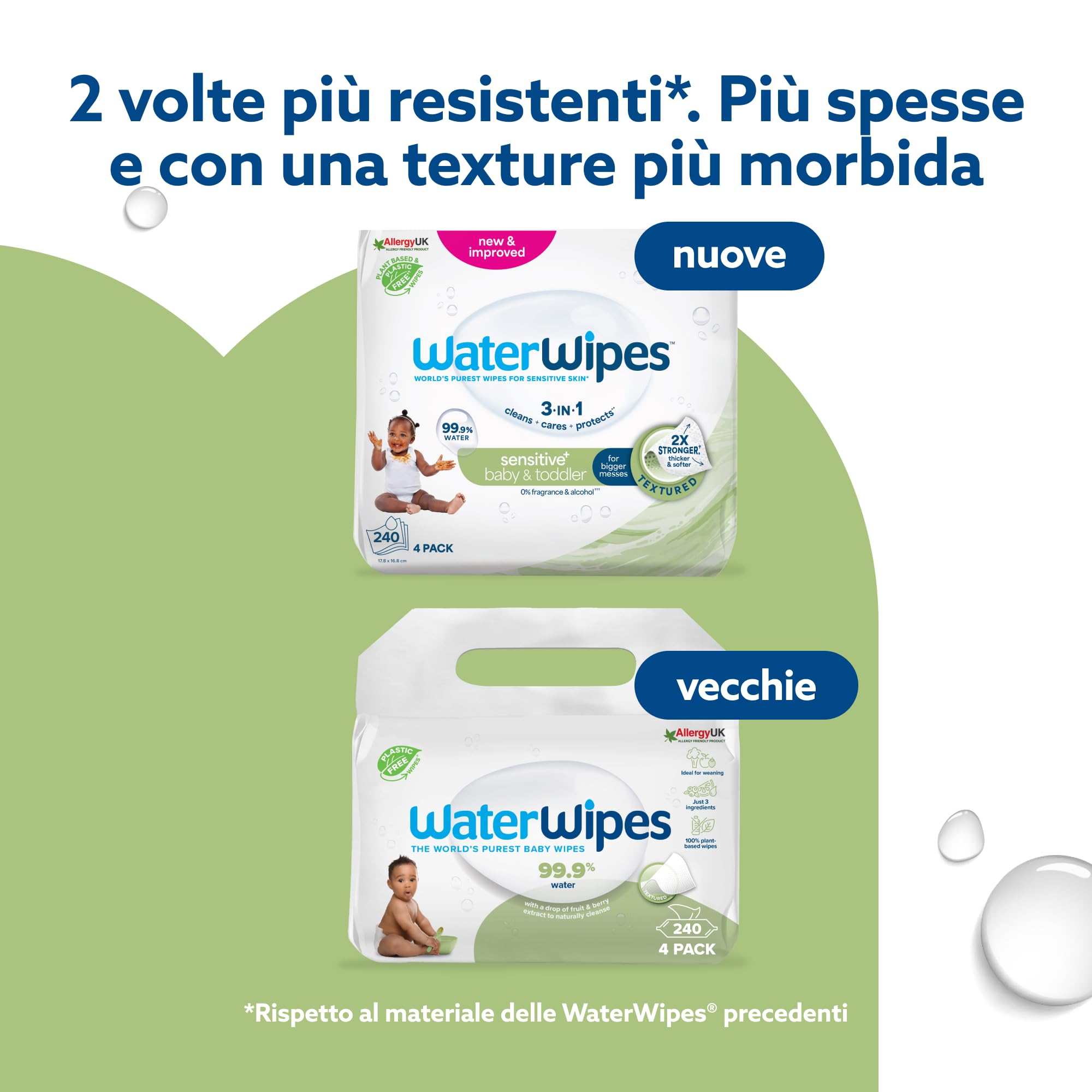 WaterWipes Sensitive+ Baby & Toddler Wipes, Salviettine per Neonati e Bambini Piccoli, 240 Pezzi (4 Confezioni), Deterge, Cura, Protegge, 99,9% Acqua, Texture Pulente, Senza Profumo