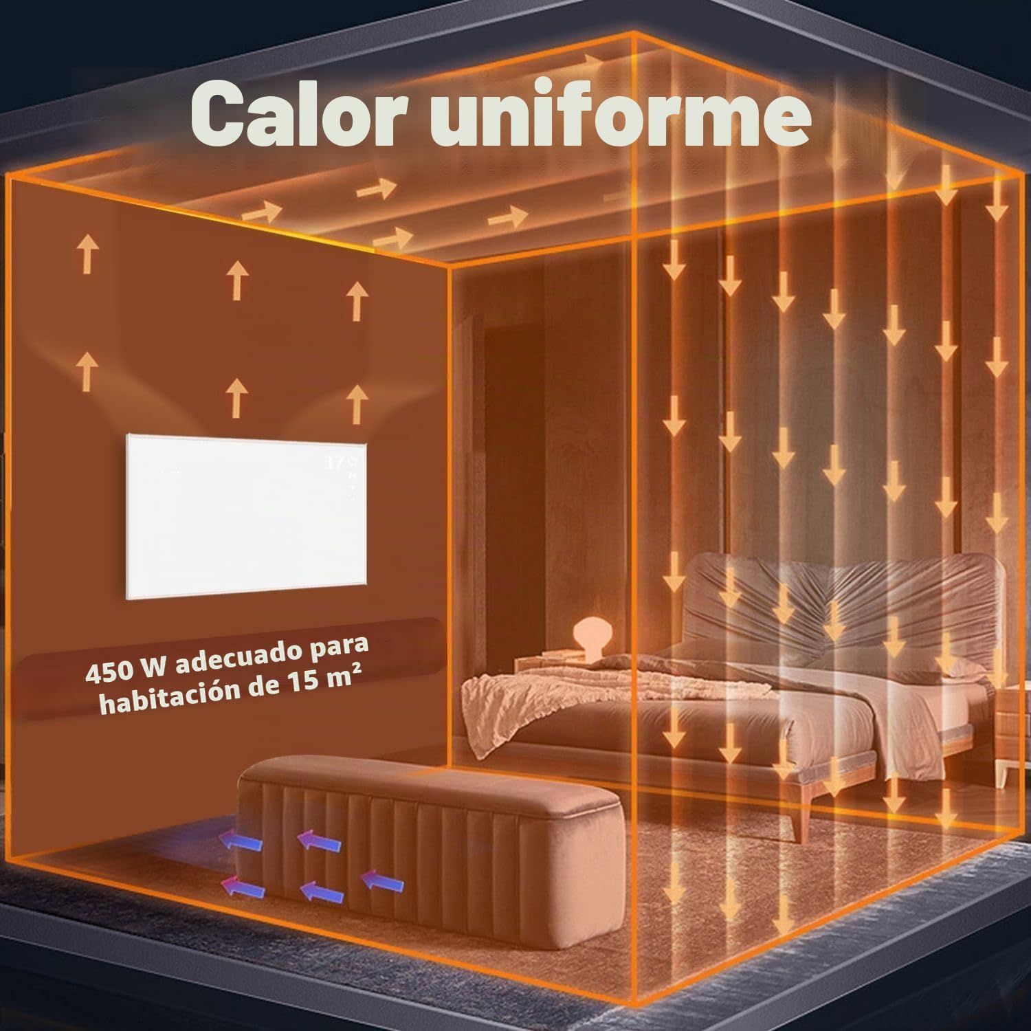 Calefactor Bajo Consumo Calentador de Infrarrojos 450W Estufas Electricas Bajo Consumo de Pared Ahorro de Energía Calentador Eléctrico de Pared