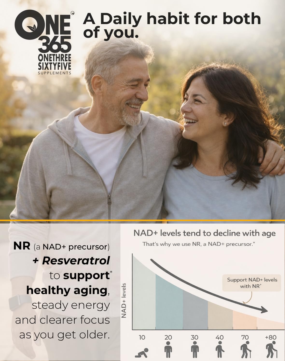 NAD+ Gummies Nicotinamide Riboside Resveratrol Energy 1500 mg 90 Ct — Amazon image 6