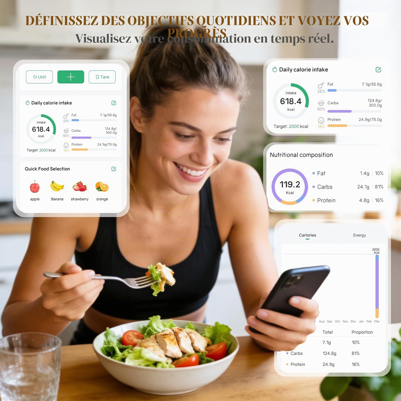 Balance de Cuisine Intelligente,Balance de Cuisine à Écran LED,Avec Calcul de La Valeur Nutritionnelle,écran Couleur TFT,Précision de 1g Avec Tare – pour Famille la Perte de Poids, la Remise