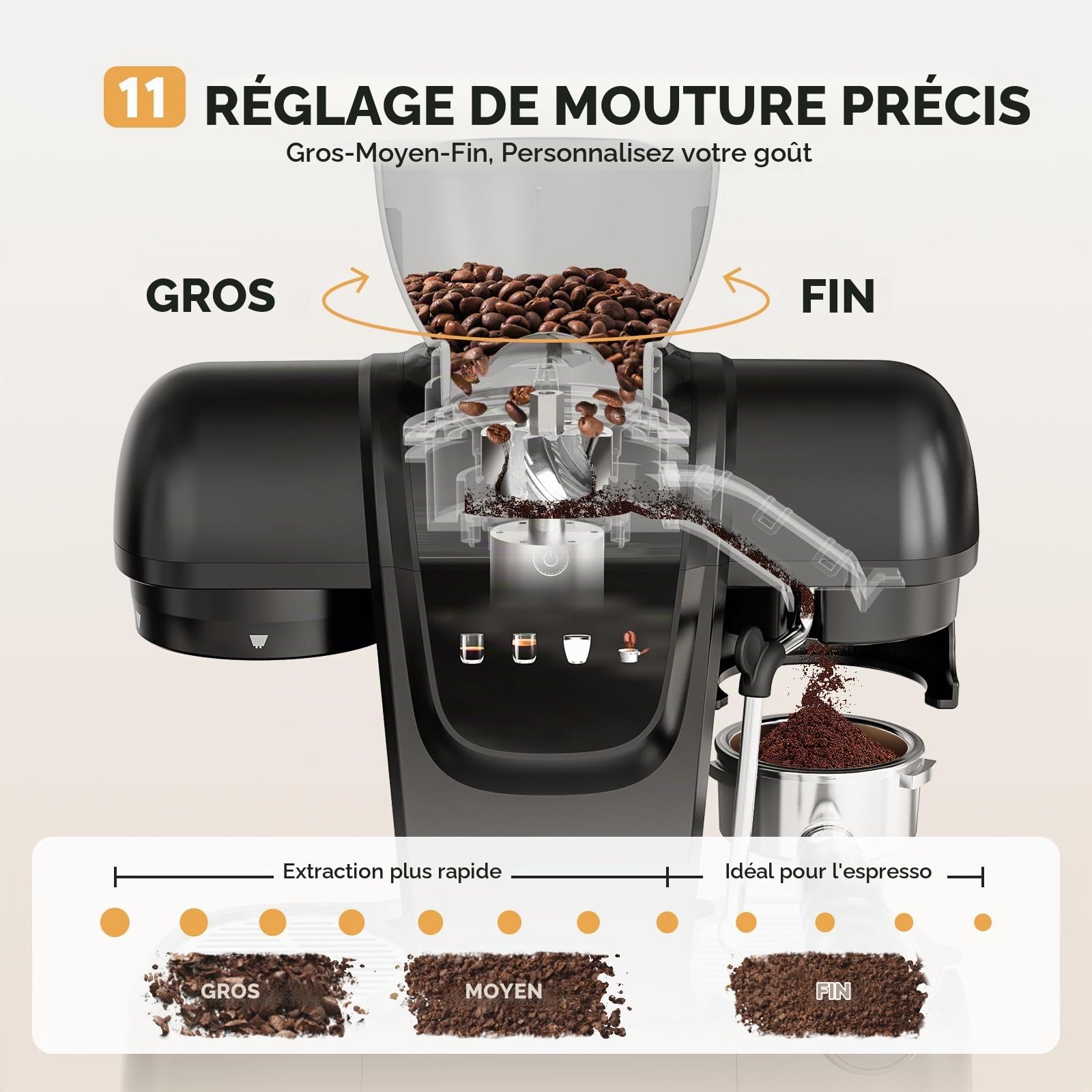 RECAFIMIL Machine à expresso 19 bars avec moulin à haricots, machine à café 2 en 1 pour café moulu, cappuccino et latte avec mousseur à lait, écran tactile, réservoir d'eau amovible (noir)