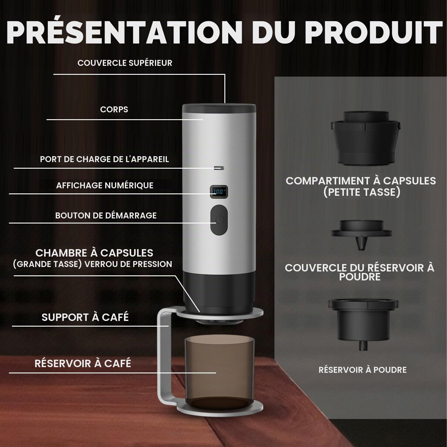 Machine à café portable 3 en 1 avec support, machine à expresso de voiture avec USB, compatible avec capsules et poudre de café, chauffage rapide en 3 minutes, pour les voyages, le camping et les