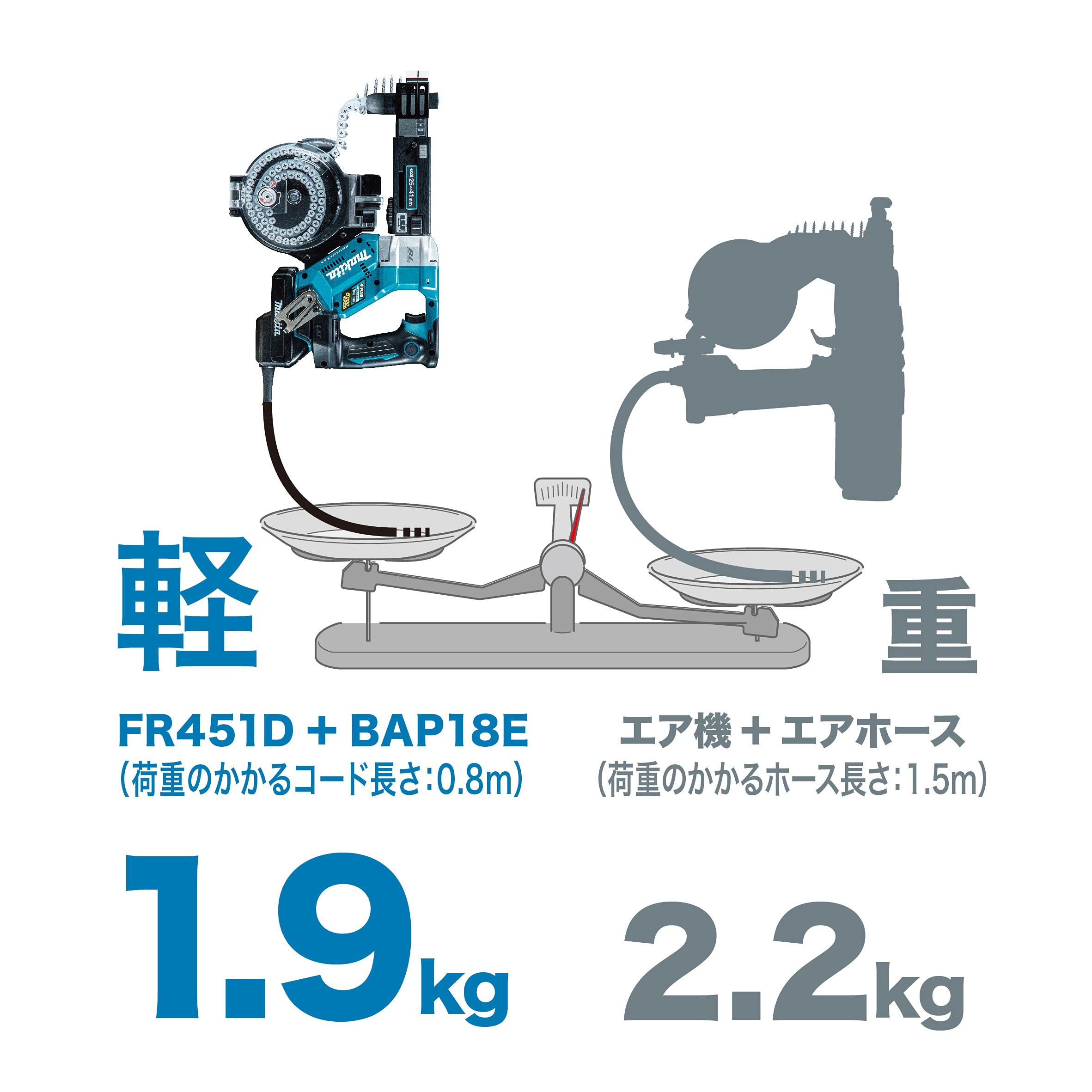 Amazon | マキタ(Makita) 充電式オートパックスクリュードライバ 18V  