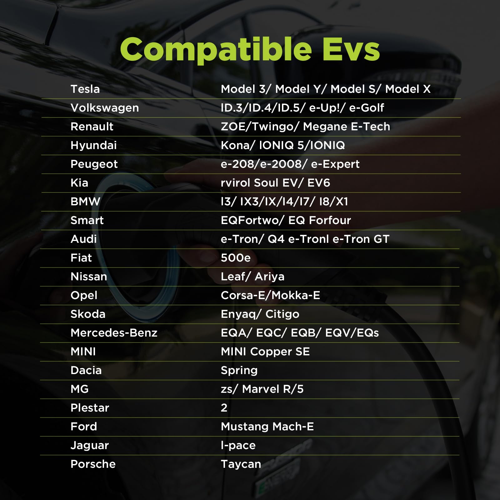 Morec Chargeur Voiture Electrique 3.68KW [10M, 10A/16A] Câble de Charge Type 2, Câble de Charge de Voiture électrique Compatible avec Tous Les Standard IEC 62196-2 EV/PHEV, Sac Portable