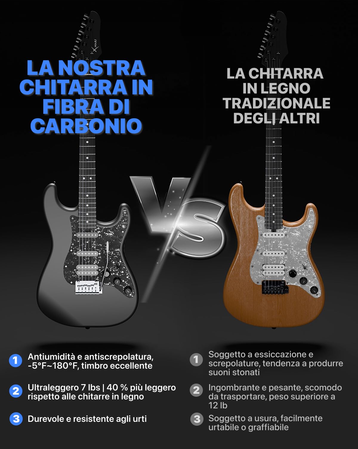 Enya XMARI - Chitarra elettrica intelligente con effetti DSP integrati, 4 preset, registrazione USB-C OTG, uscita cuffie, pickup in Alnico con bobina split, corpo in fibra di carbonio, amplificatore