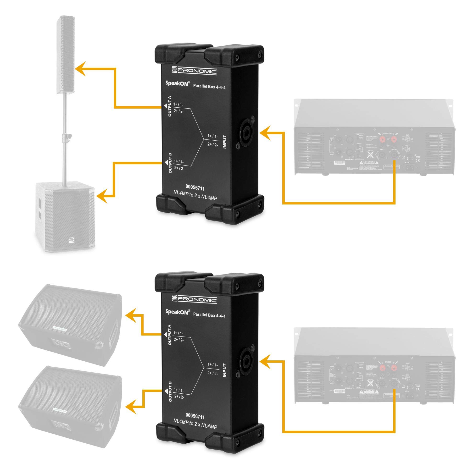 Pronomic Boîte Parallèle Speakon 4-4-4 - Splitter pour câble Speakon - divise un signal 2 ou 4 pôles en 2 signaux - connecteurs Neutrik d'origine - boîtier robuste en acier - noir